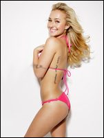 Hayden Panettiere Nude Pictures